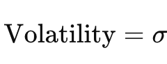 volatility