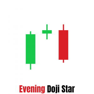 evening doji star