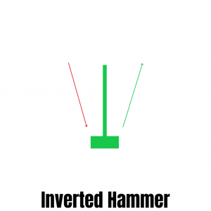 Inverted Hammer