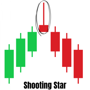 Shooting star