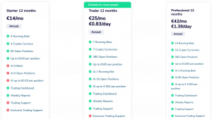 Subscription plans