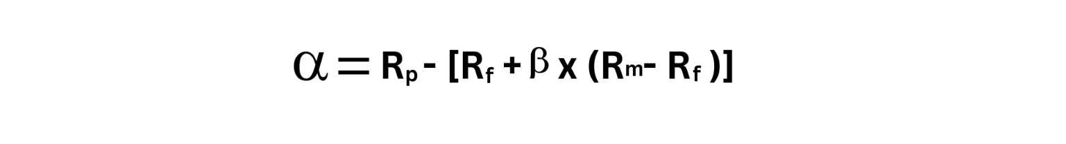 Beta and Alpha: Understanding Risk-Adjusted Portfolio Returns