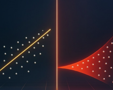 heteroscedasticity-homoscedasticity